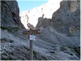 Rifugio Passo Sella - Sassopiatto / Plattkofel